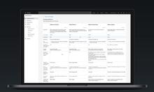 IBM Cloud for VMware | 2023